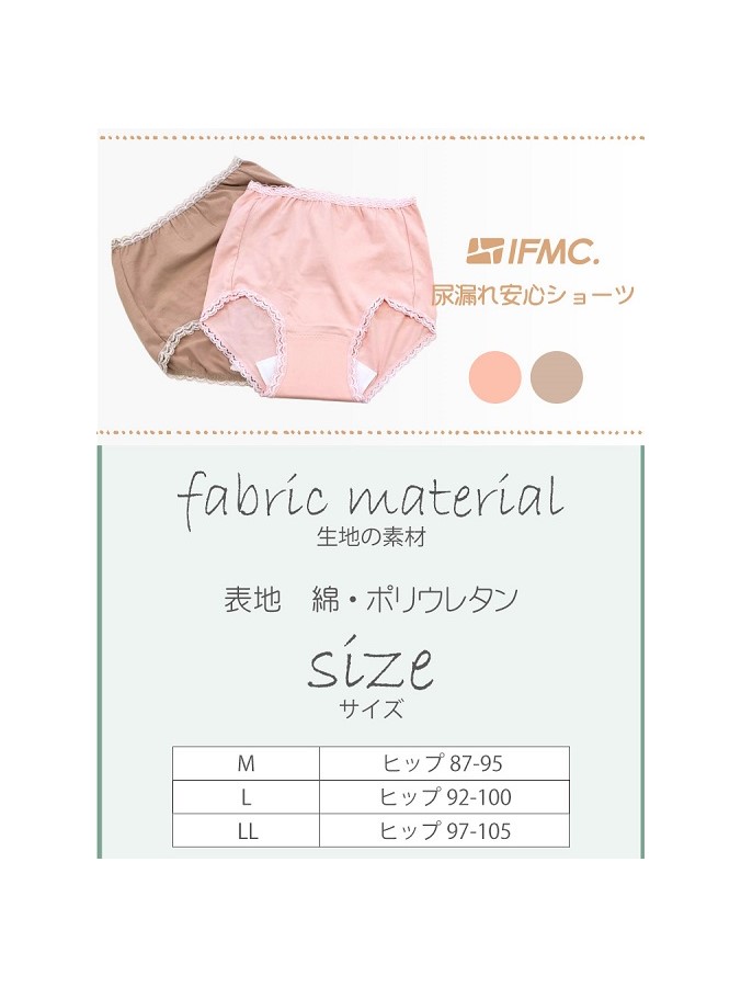 （IFMC/女性のお悩み解決商品）尿漏れ安心ショーツ　　冷え取り　抗菌防臭　